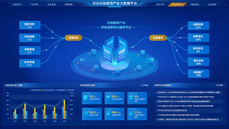 无创产前筛查：揭秘其技术原理与品牌选择要点